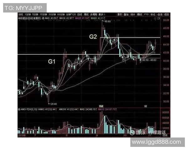 2016至2017赛季小牛队与雷霆队的精彩对决回顾与分析