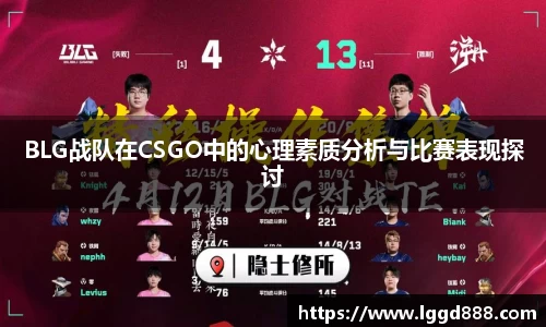 BLG战队在CSGO中的心理素质分析与比赛表现探讨