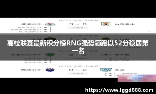 高校联赛最新积分榜RNG强势领跑以52分稳居第一名