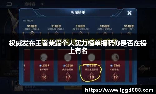 权威发布王者荣耀个人实力榜单揭晓你是否在榜上有名