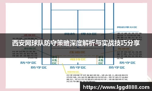 西安网球队防守策略深度解析与实战技巧分享