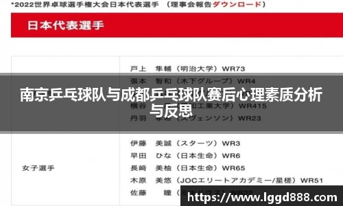 南京乒乓球队与成都乒乓球队赛后心理素质分析与反思