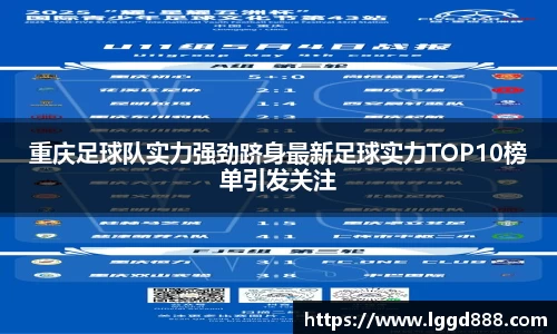 重庆足球队实力强劲跻身最新足球实力TOP10榜单引发关注