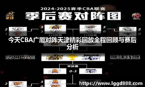 今天CBA广厦对阵天津精彩回放全程回顾与赛后分析