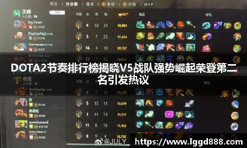 DOTA2节奏排行榜揭晓V5战队强势崛起荣登第二名引发热议